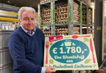 Donation for Foodbank by Woonbedrijf